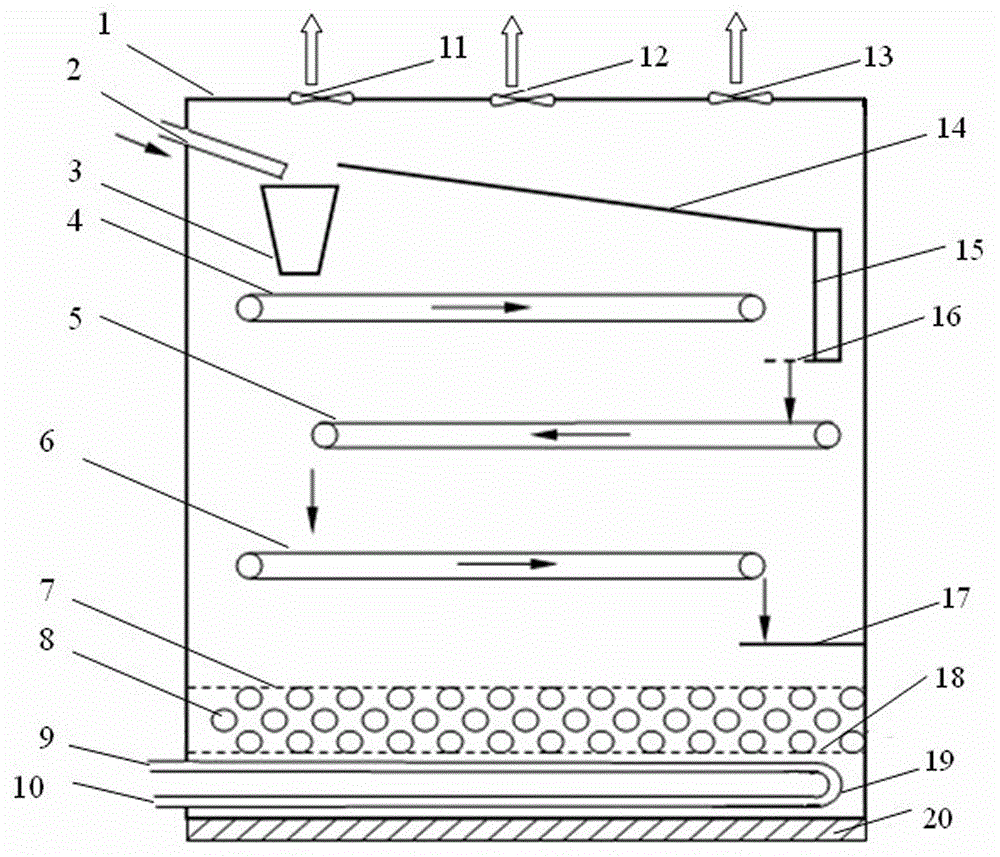 Method and device for material drying by means of porous media