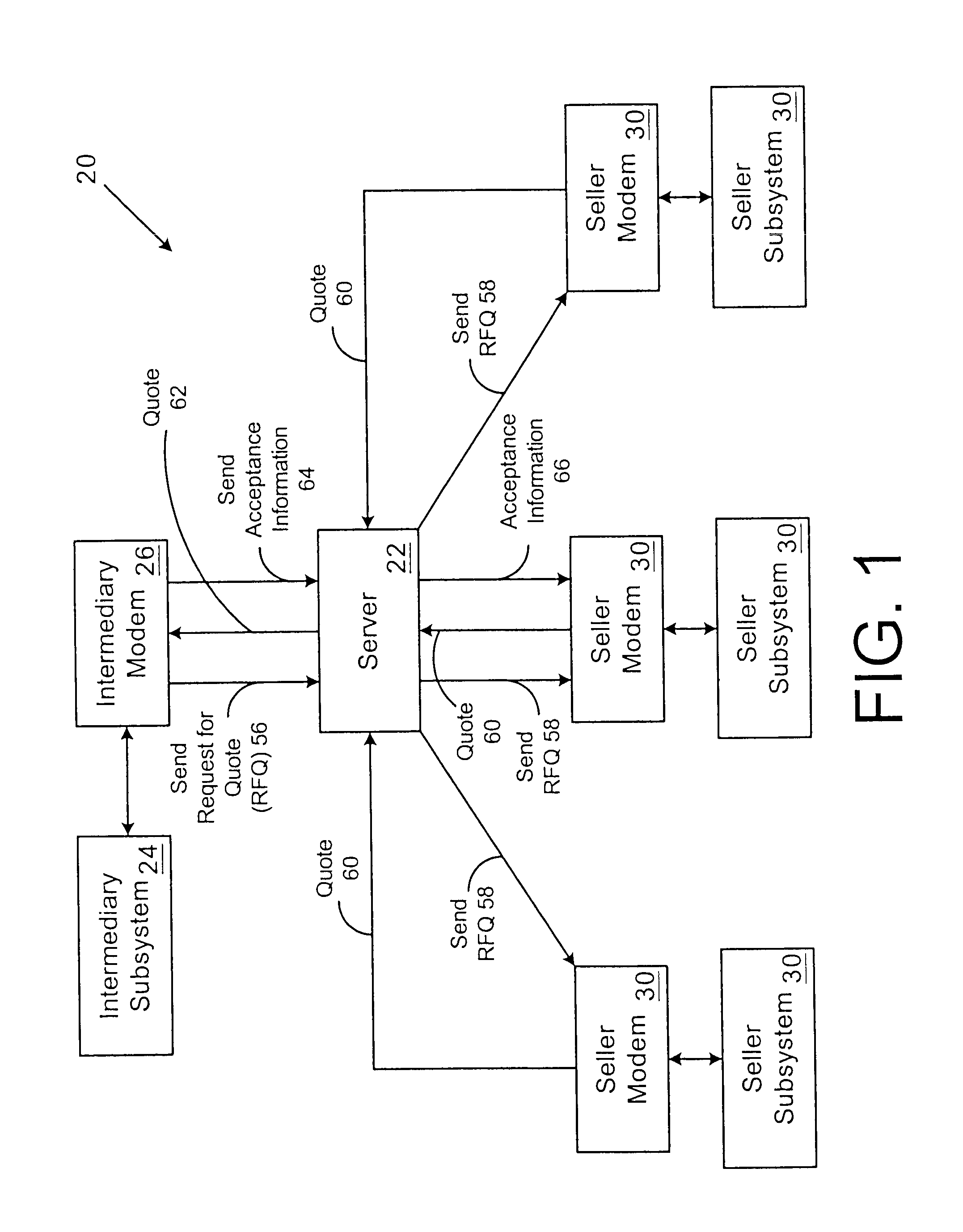 Apparatus and process facilitating customer-driven sales of products having multiple configurations