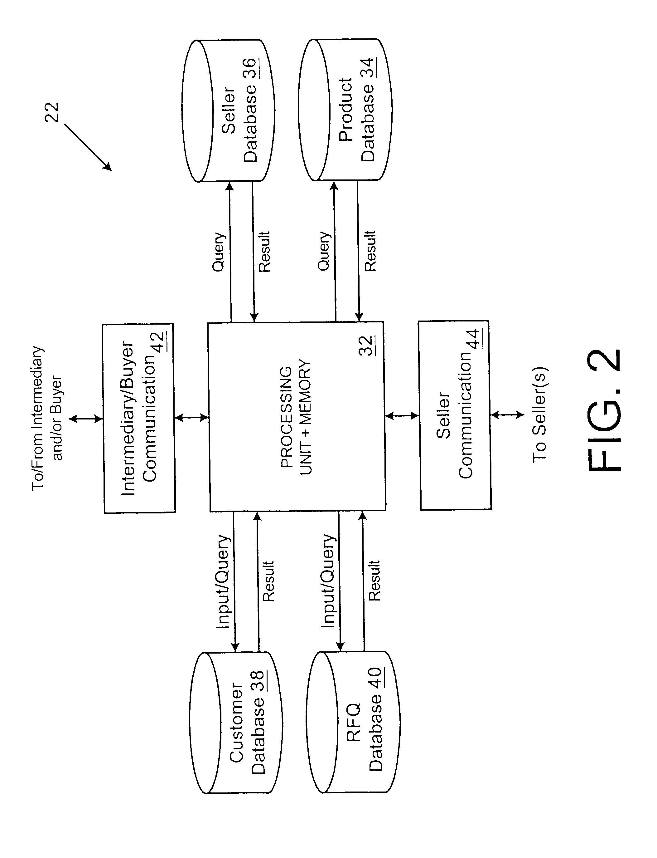 Apparatus and process facilitating customer-driven sales of products having multiple configurations