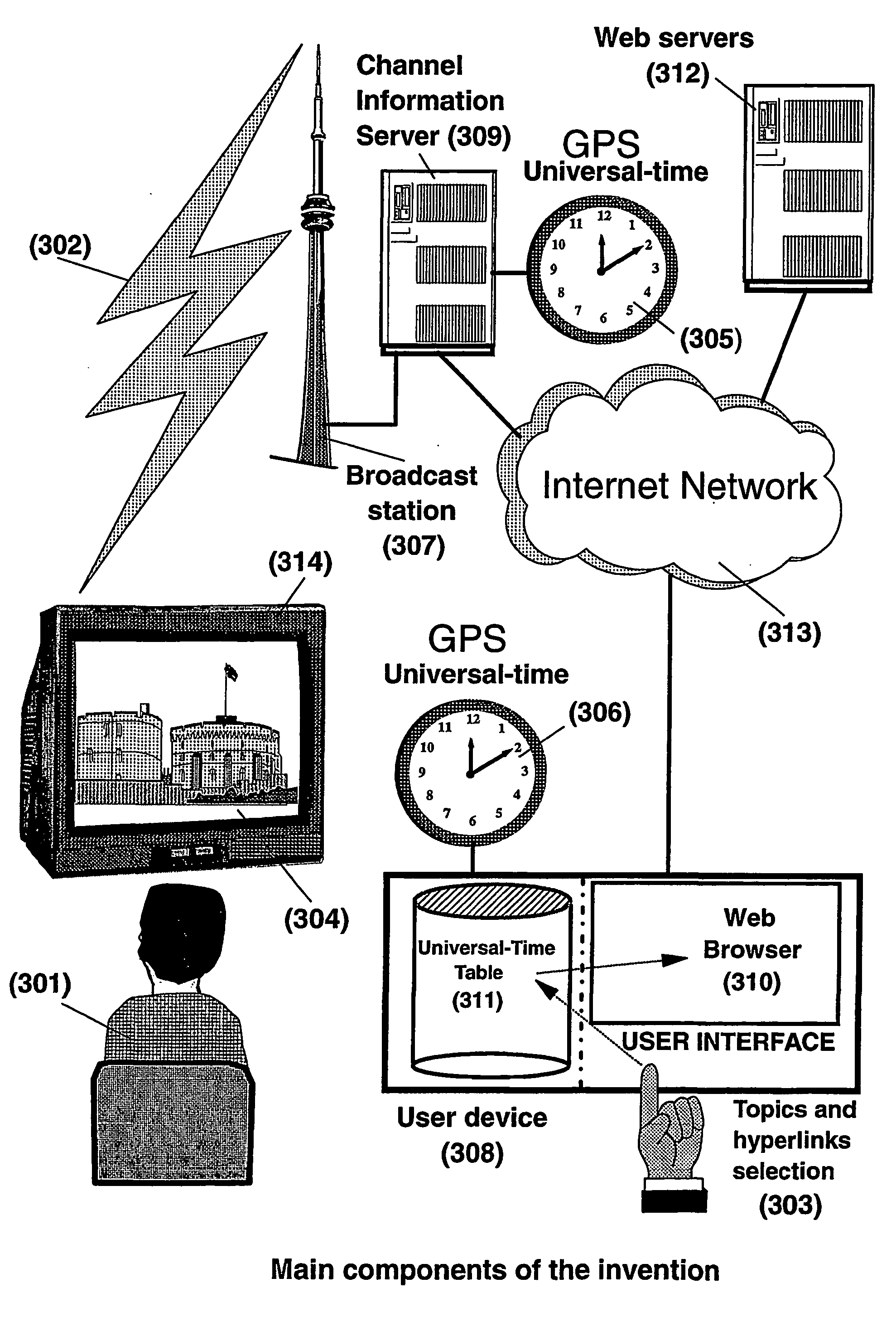 System and method for enhancing broadcast programs with information on the world wide web