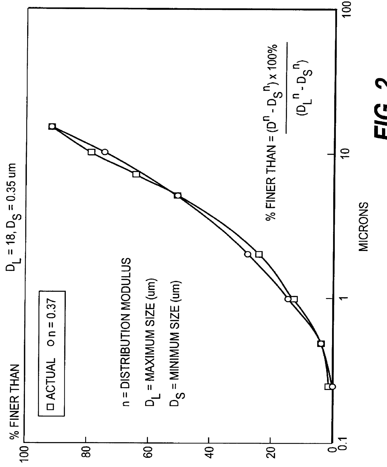 Granule for a thermoplastic end product comprising a mineral and/or a colorant pigment system