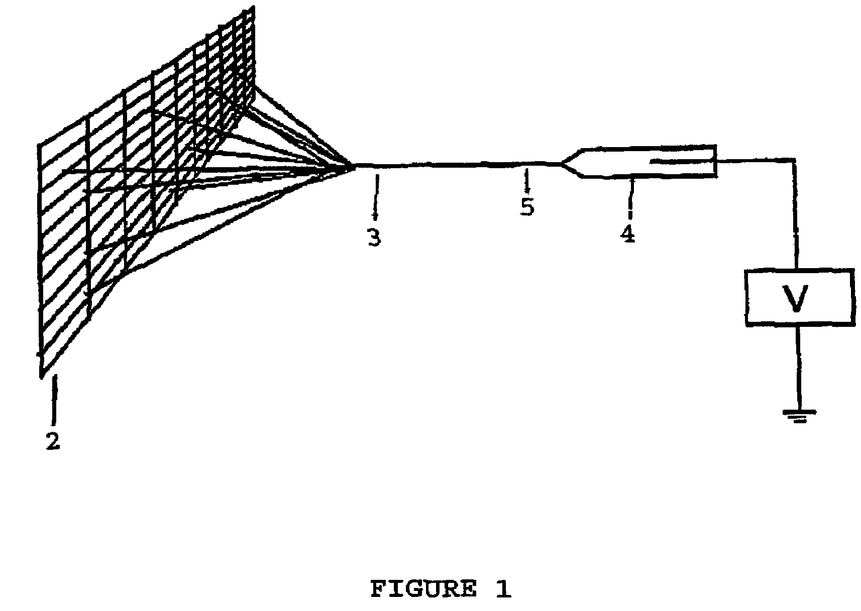 Electrospinning ultrafine conductive polymeric fibers