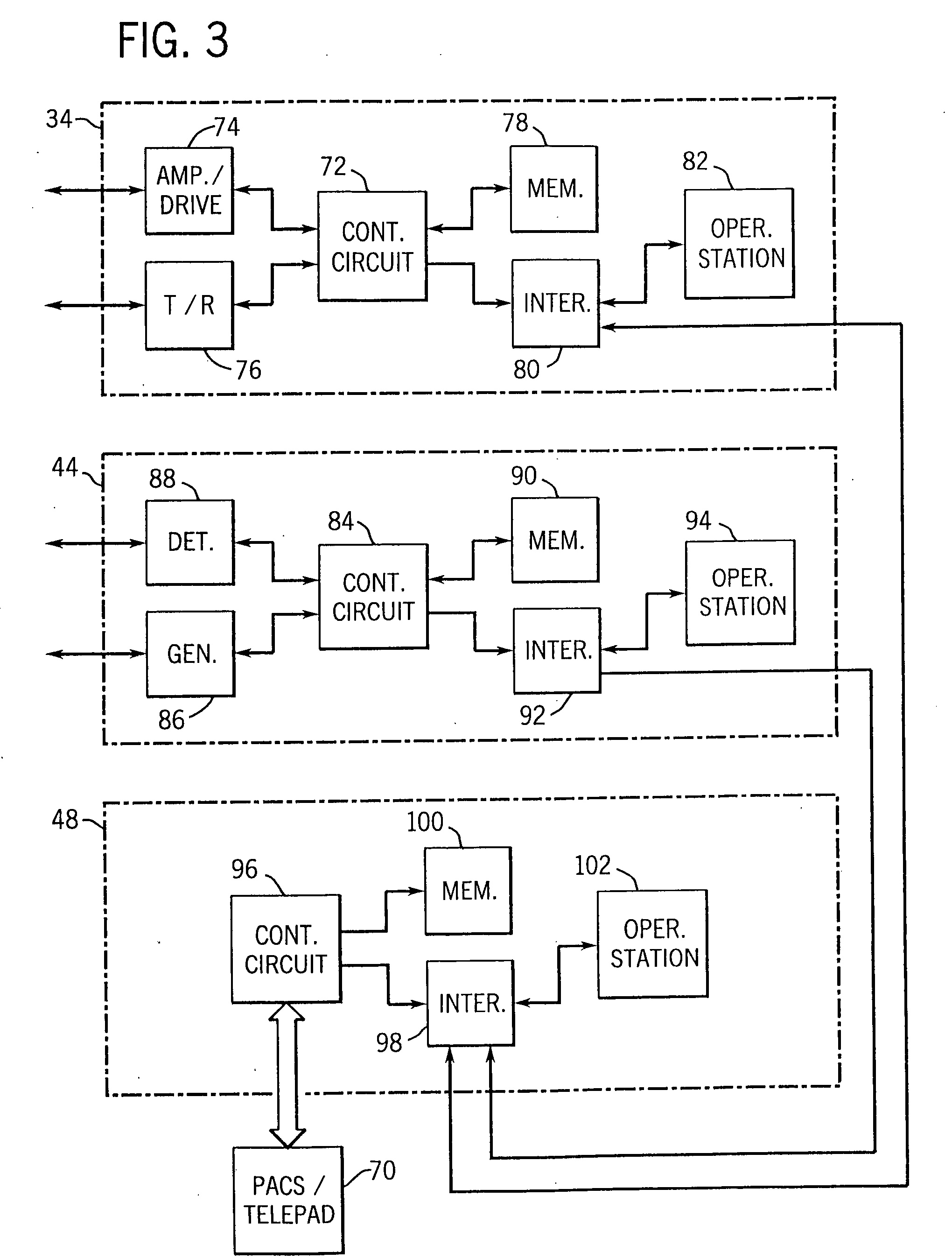 Integrated multi-modality imaging system and method
