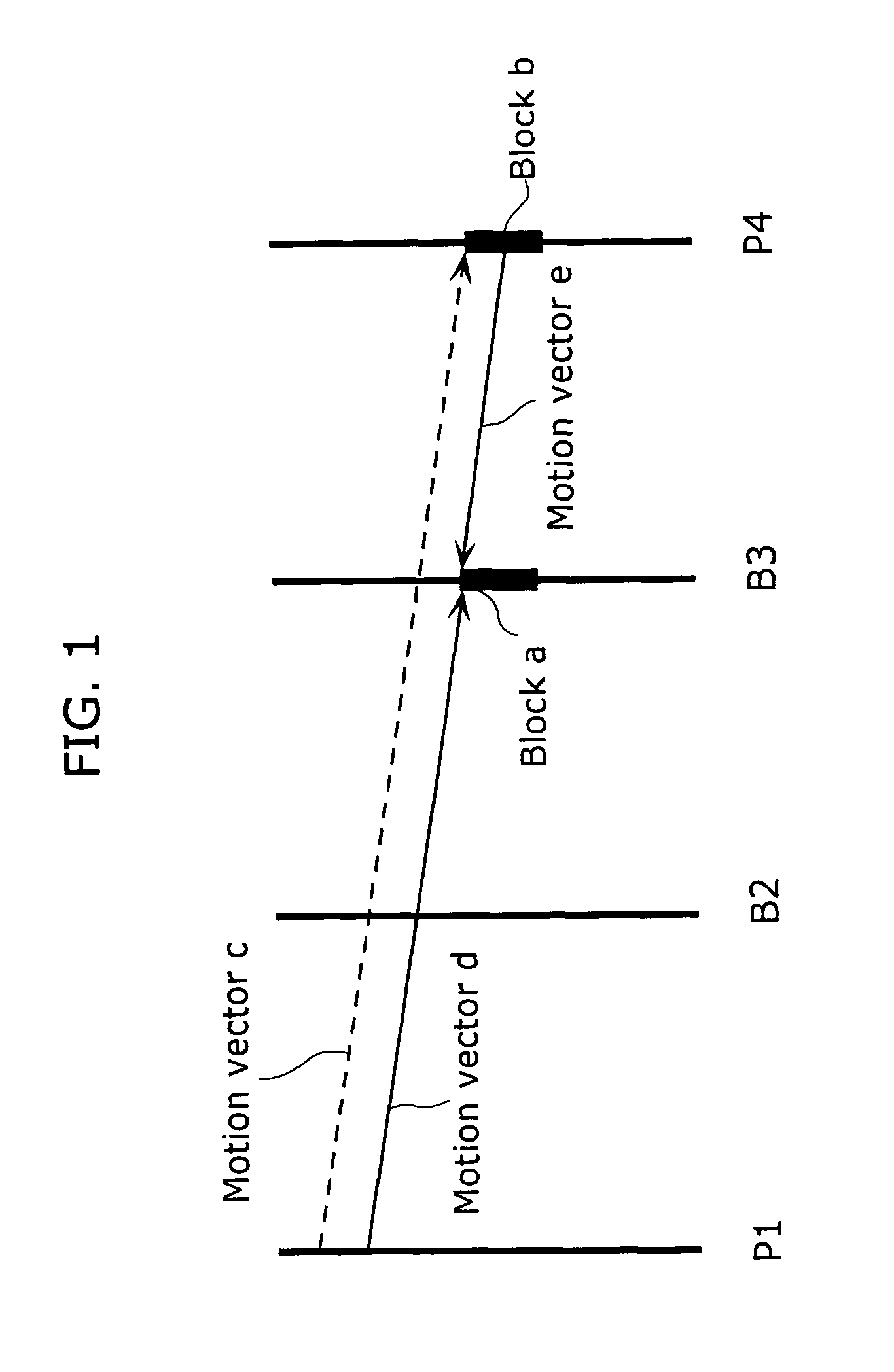 Moving picture encoding method, moving picture decoding method, and recording medium