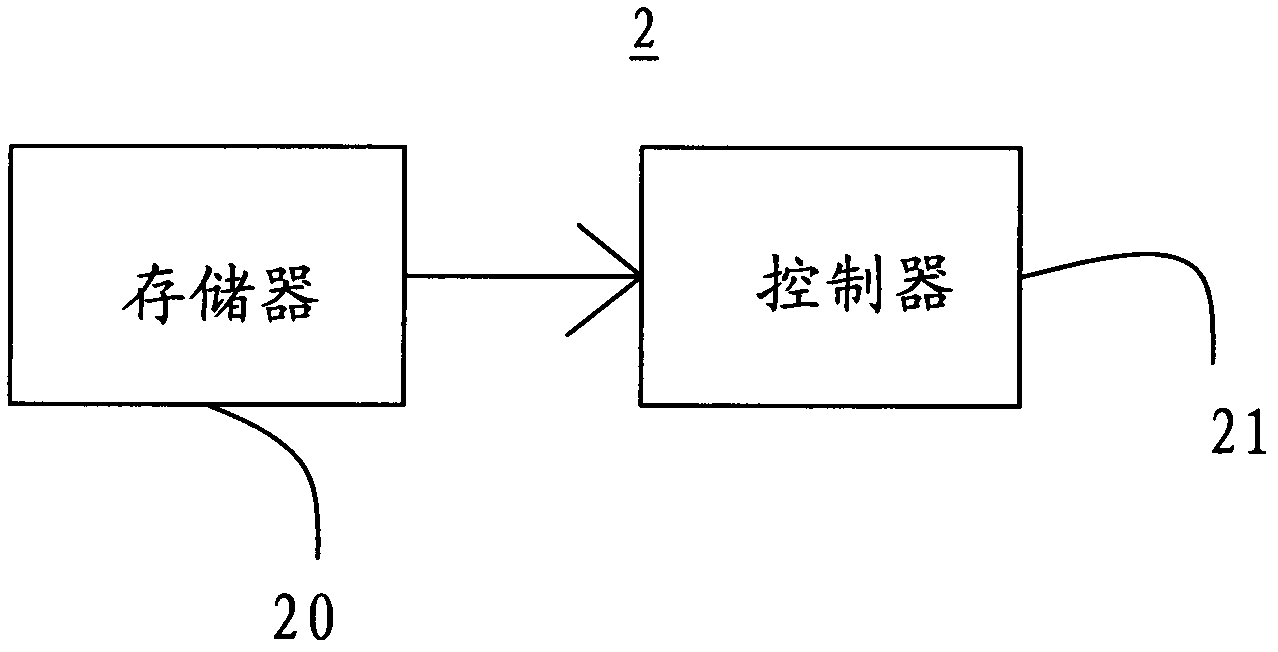 Device and method for recognizing microwave ablation needle