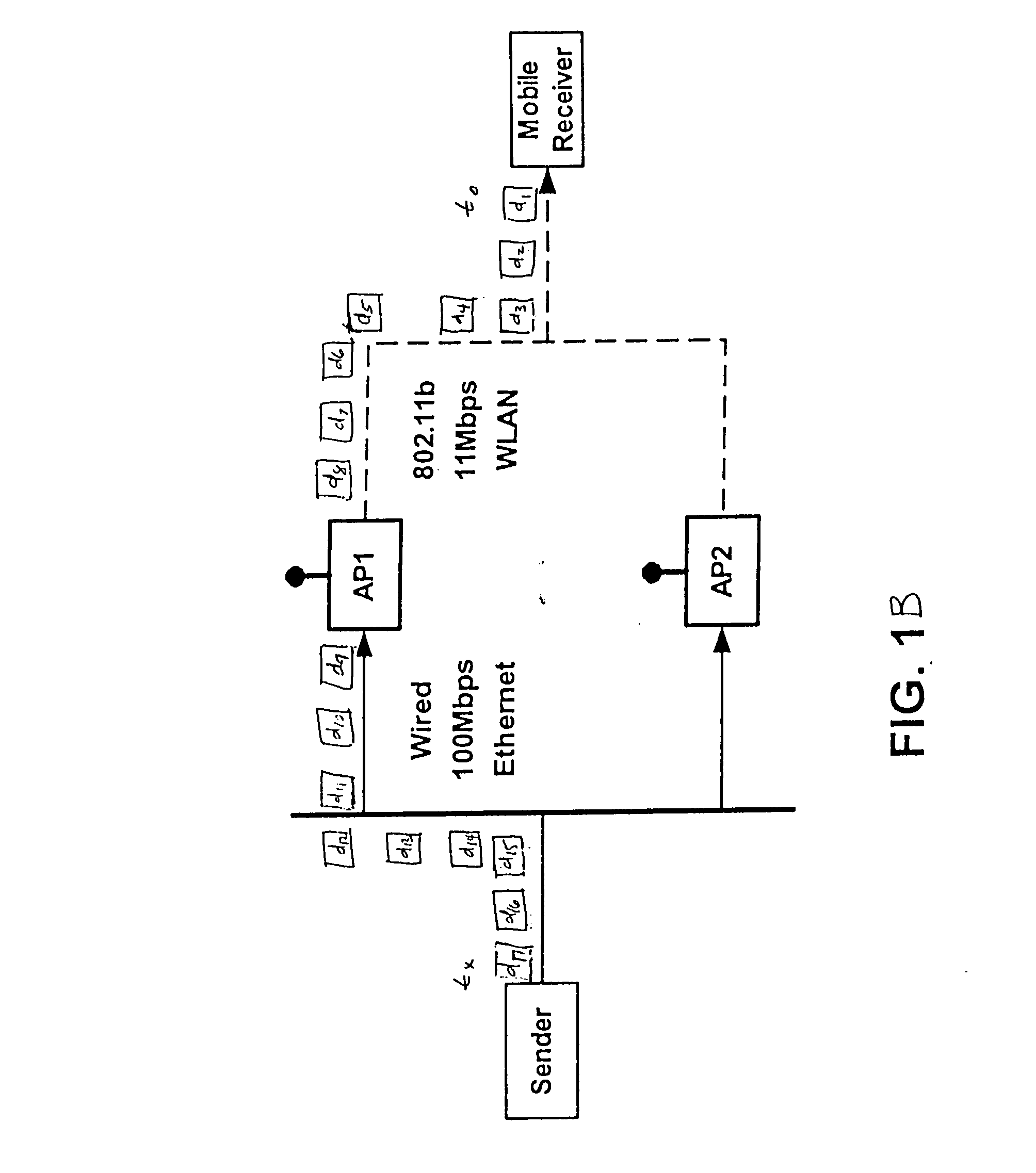 Systems and methods for multi-access point transmission of data using a plurality of access points