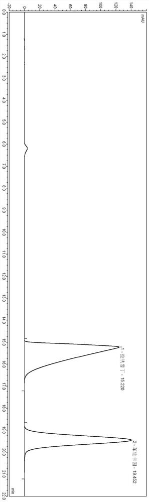 Lafutidine tablet content detection method