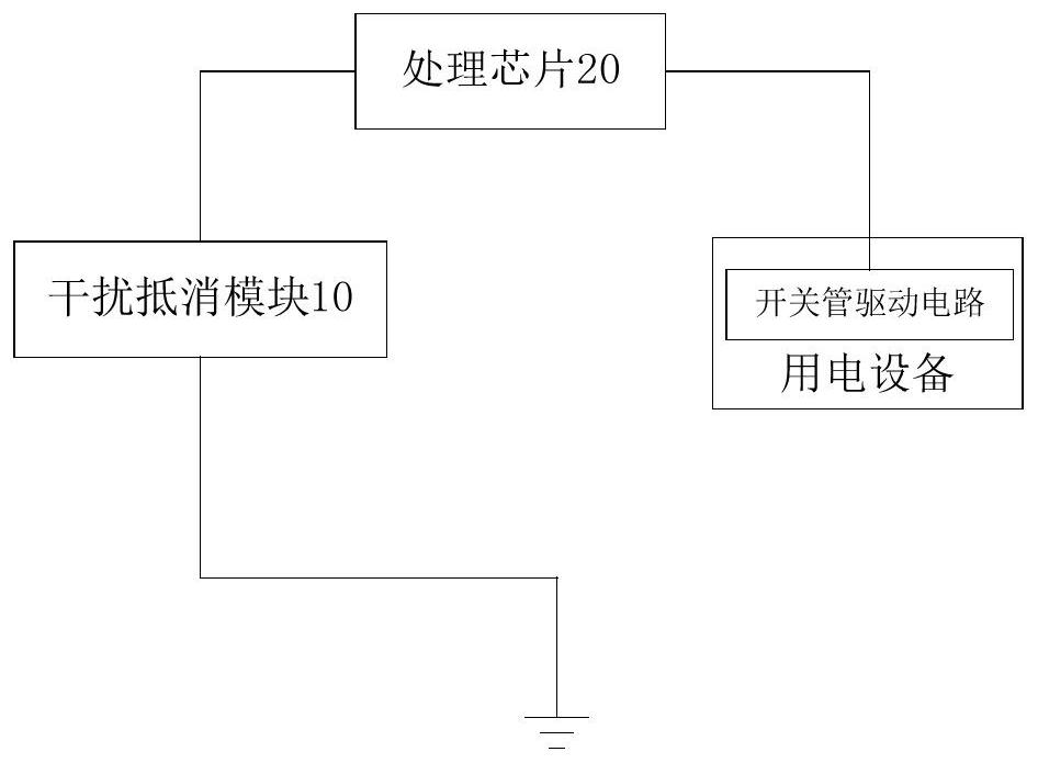 Electromagnetic interference suppression circuit and method and electric equipment