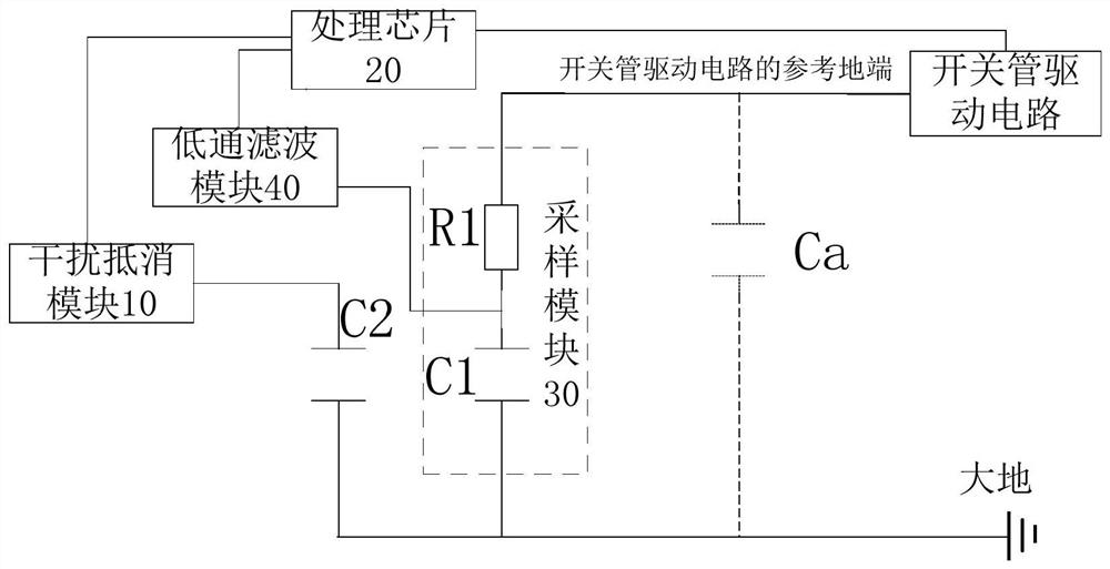 Electromagnetic interference suppression circuit and method and electric equipment