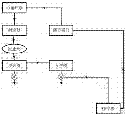 Plasma algae-removing device