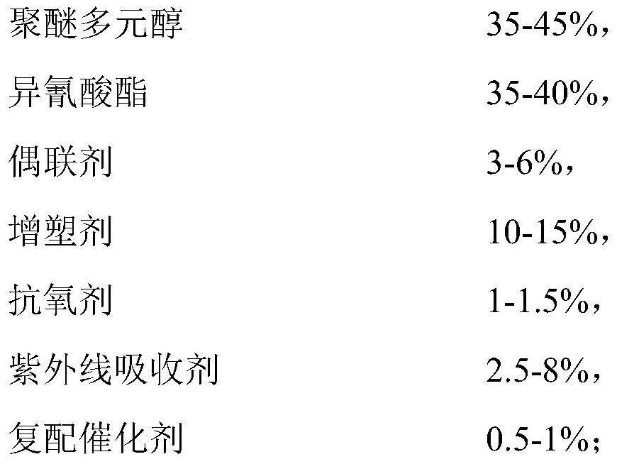 Low-temperature rapidly-vulcanized polyurethane high-temperature adhesive as well as preparation method and application thereof