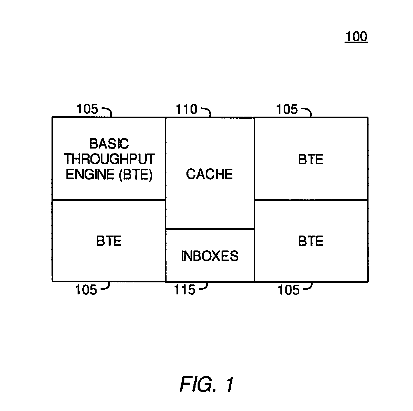 Cache Utilization Optimized Ray Traversal Algorithm with Minimized Memory Bandwidth Requirements