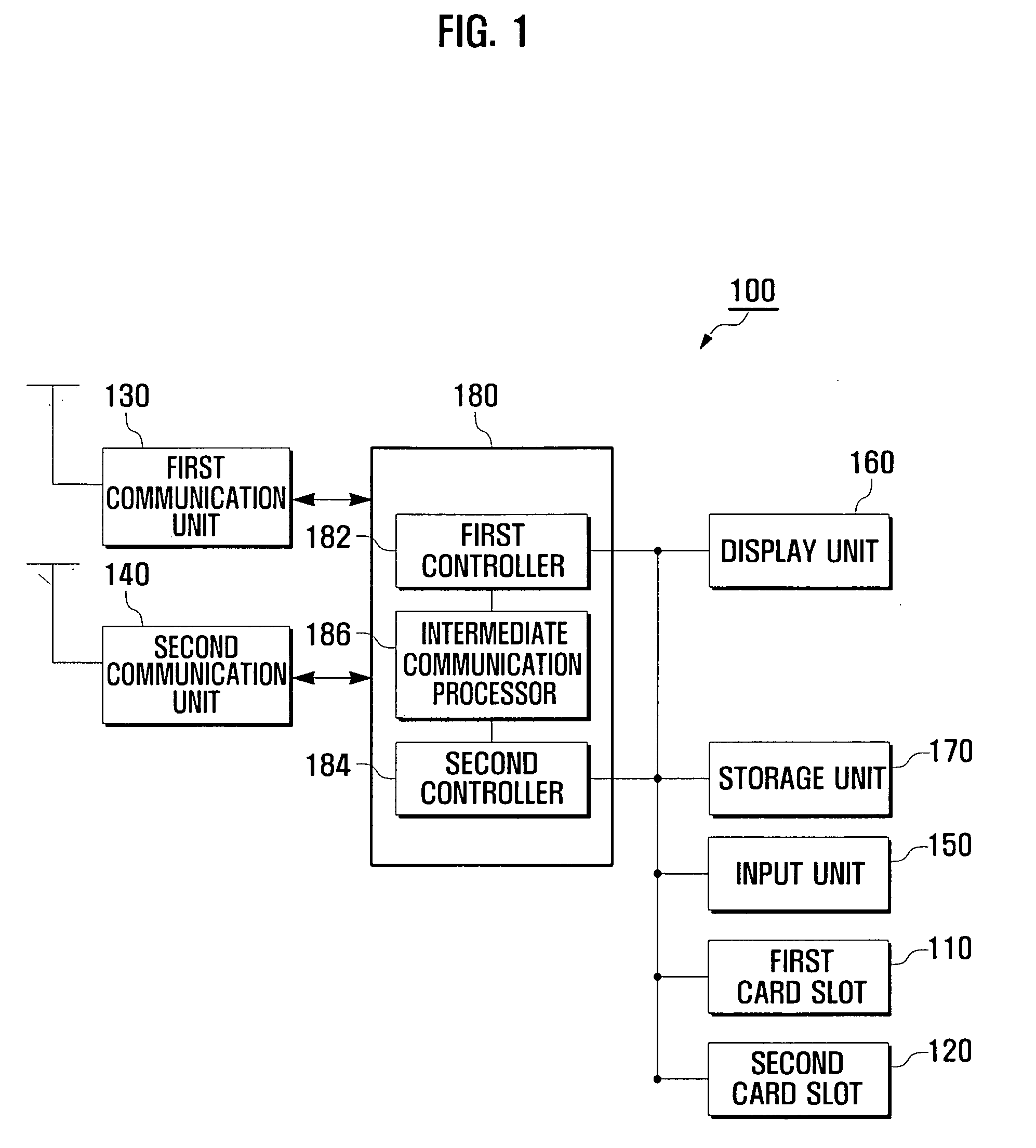 Dual mode mobile terminal and method for providing communication mode