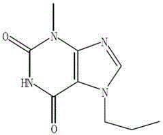 Preparation method of 3-methyl-7-propylxanthine