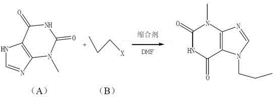 Preparation method of 3-methyl-7-propylxanthine