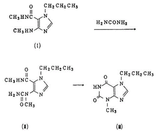 Preparation method of 3-methyl-7-propylxanthine