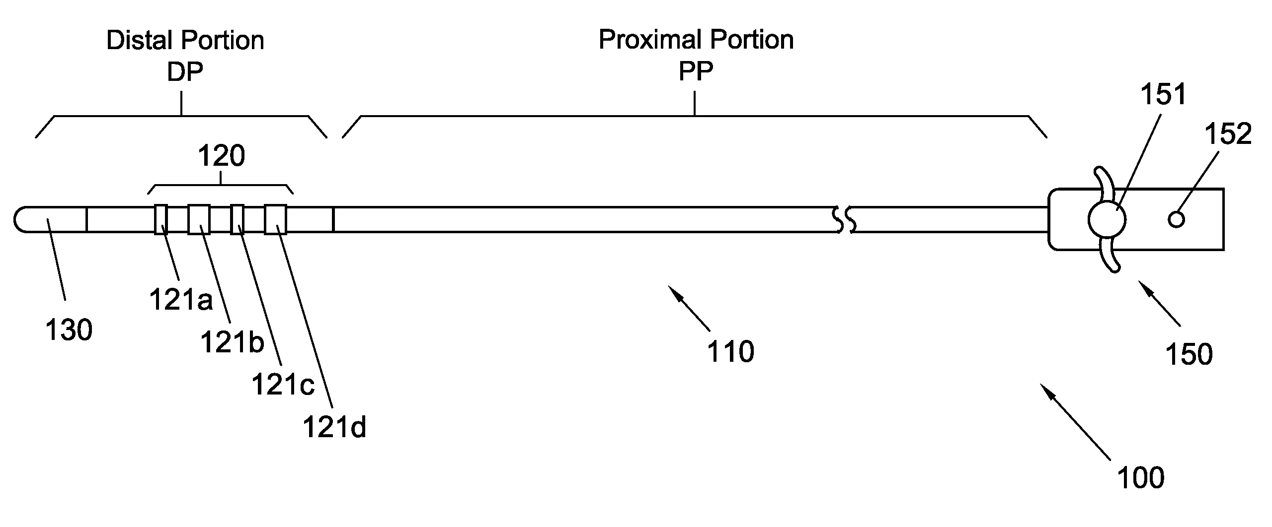 Irrigated Ablation Catheter System and Methods
