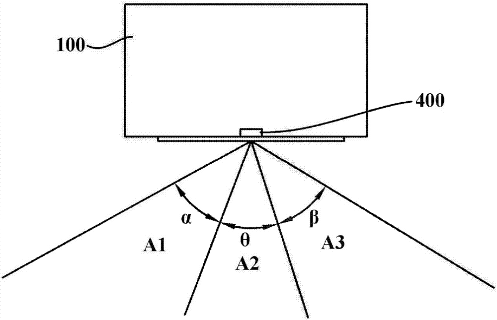 Air conditioner indoor unit and air supply method thereof