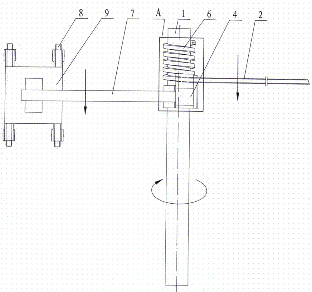 Special transformer coil winding device