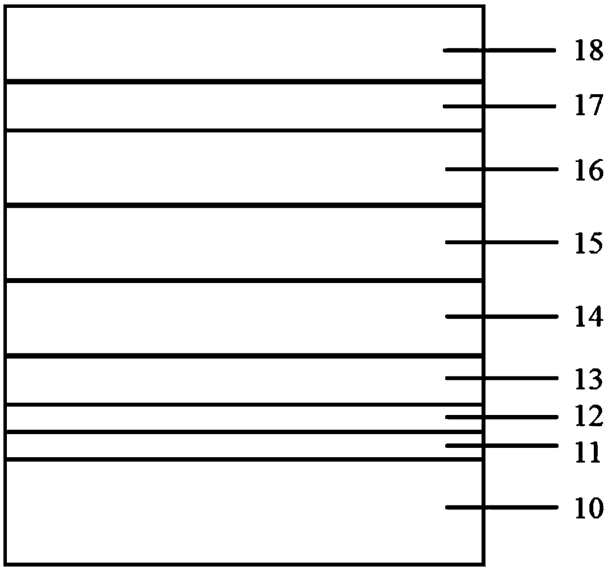 LED epitaxial wafer grown on glass substrate and preparation method thereof