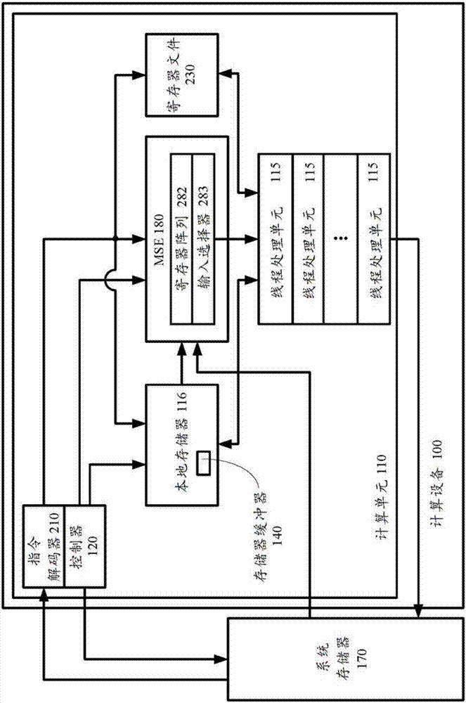 Efficient Work Execution In A Parallel Computing System