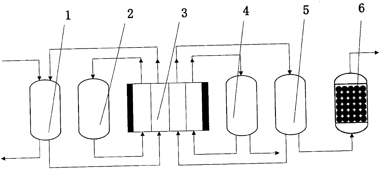 Method for electrically regenerating H type cation bed failure cation exchange resin through bipolar membrane method