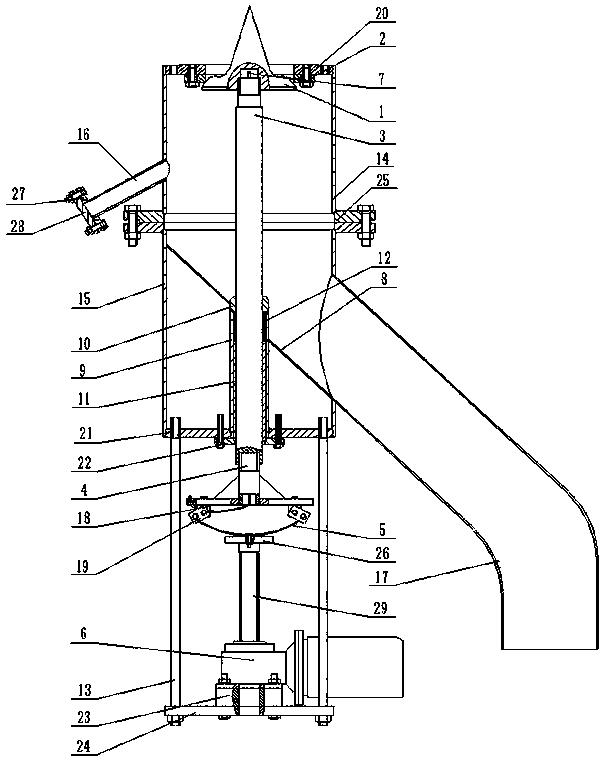 A high temperature and corrosion resistant airtight slag discharge valve with temperature measurement