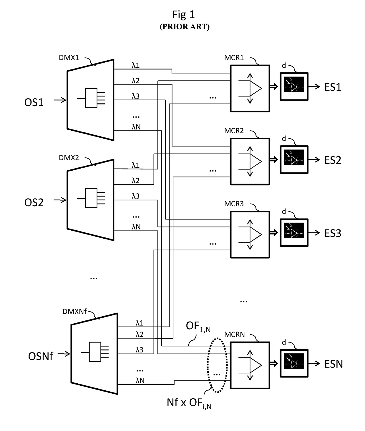 Method and device for generating electrical signals corresponding to a wavelength, from polychromatic optical signals