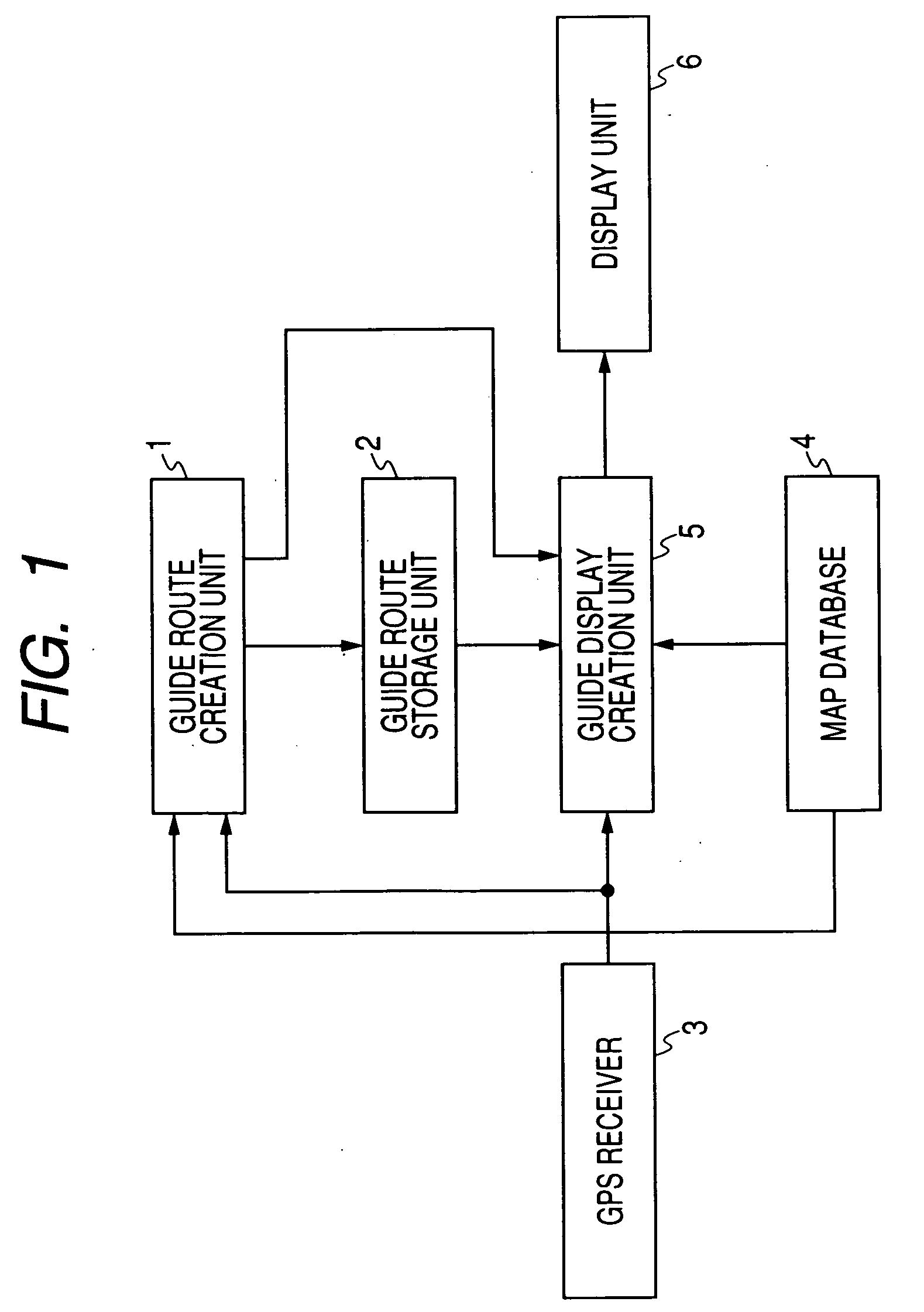 Guide Route Search Device and Guide Route Search Method