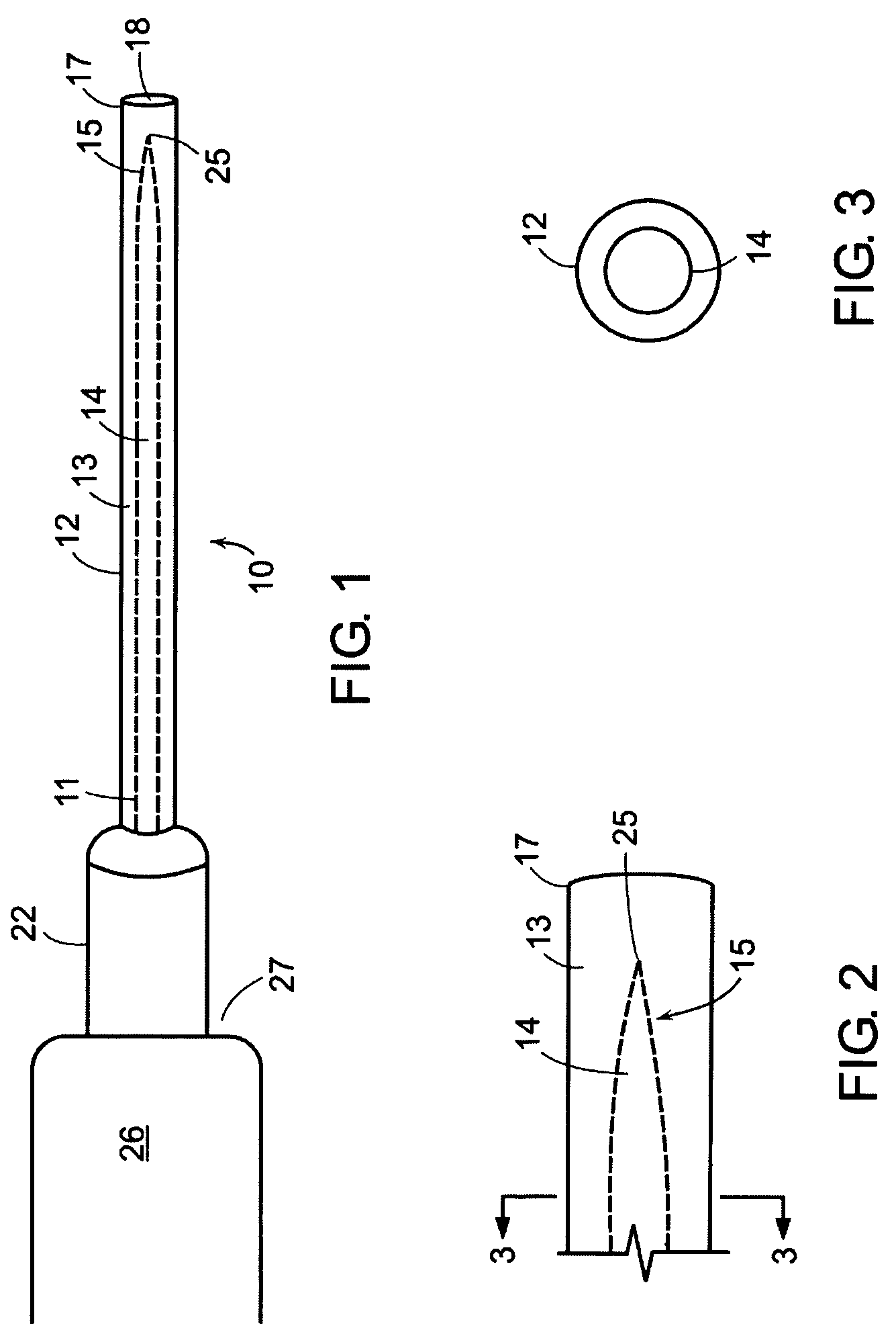 Transseptal puncture apparatus