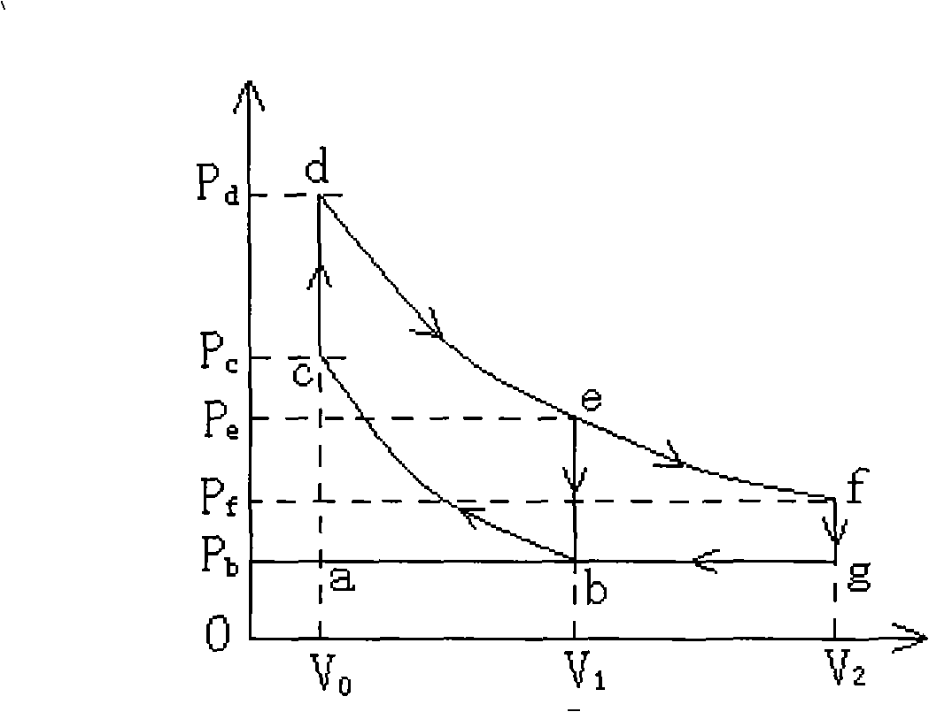 Work-increasing piston type four-stroke internal combustion engine