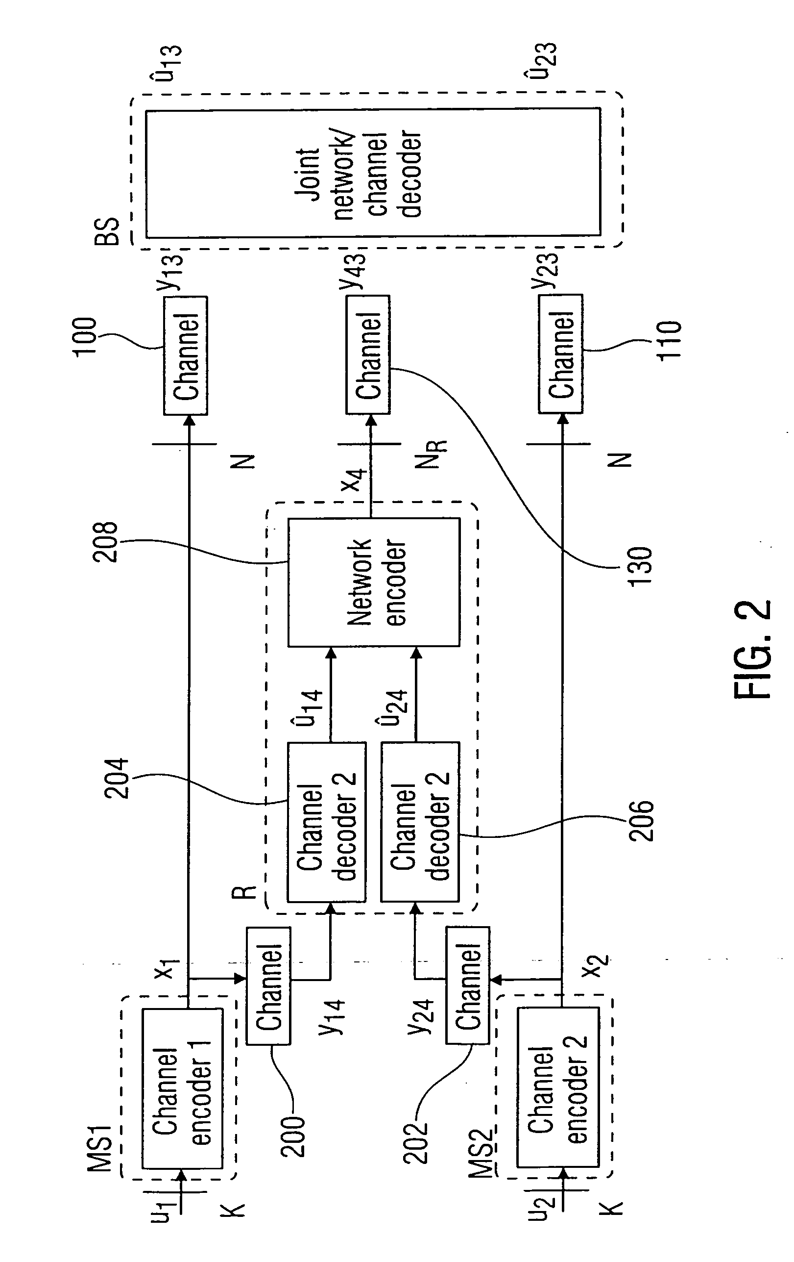 Communication relay apparatus and communication receiver