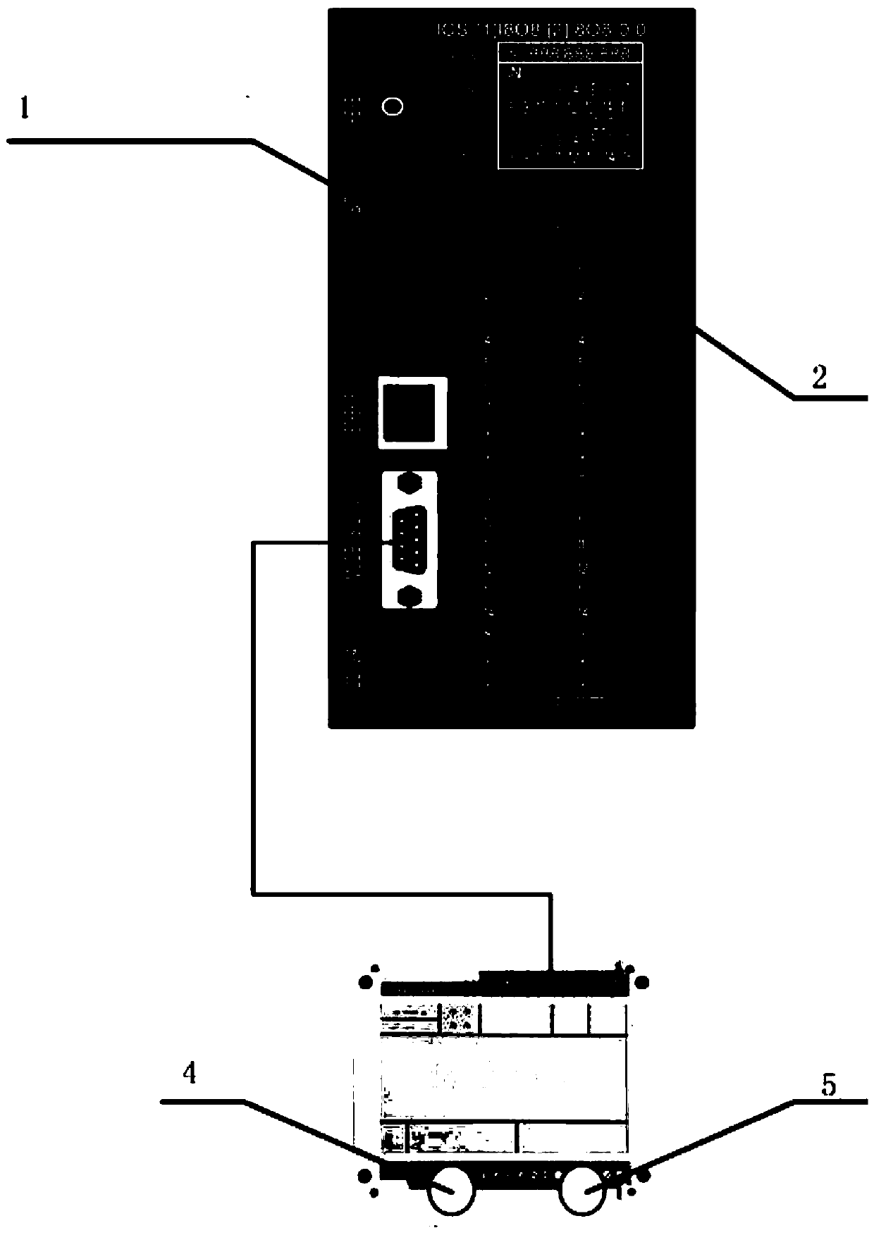 An industrial process control process guidance system