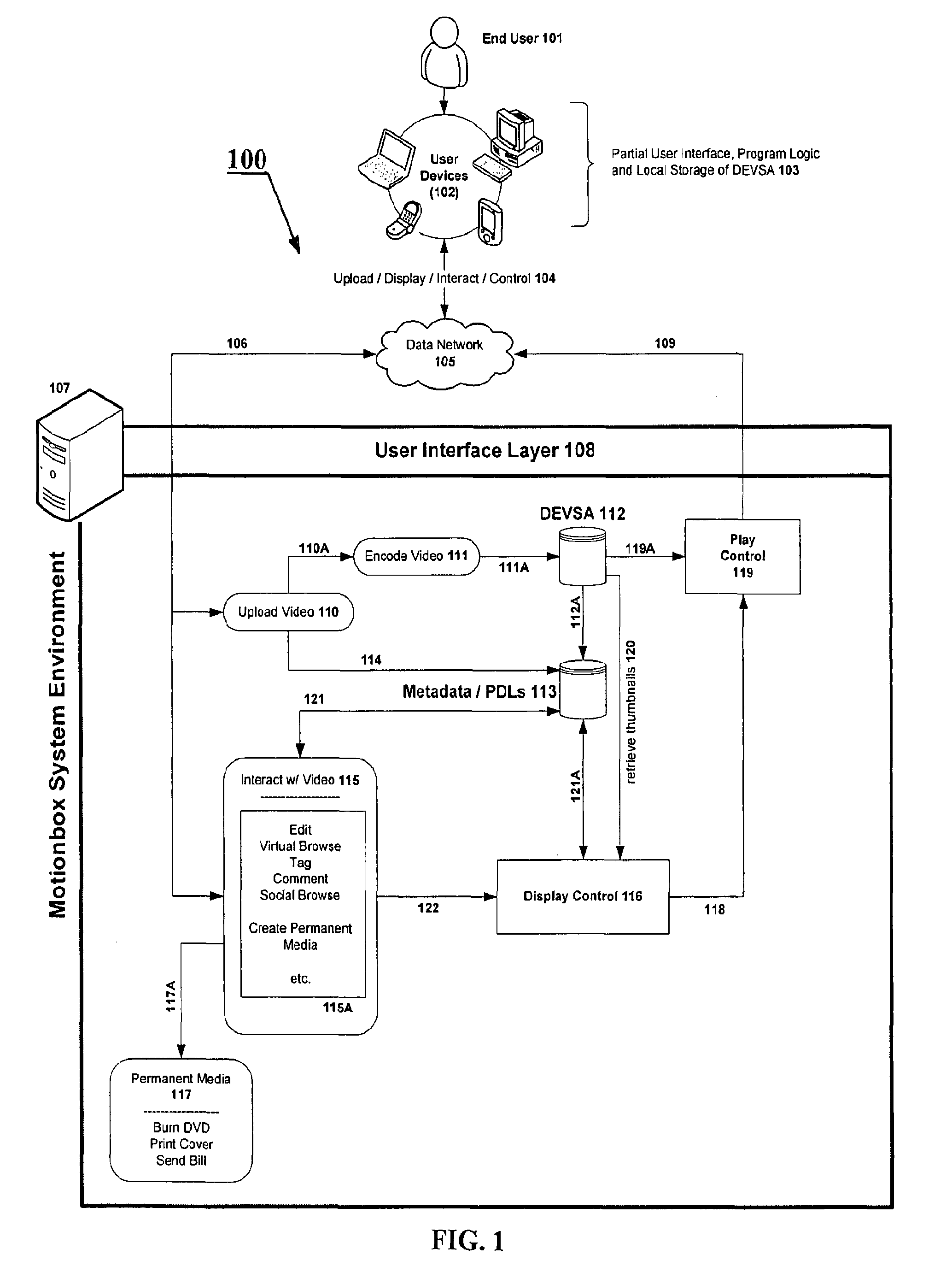 System and data model for shared viewing and editing of time-based media