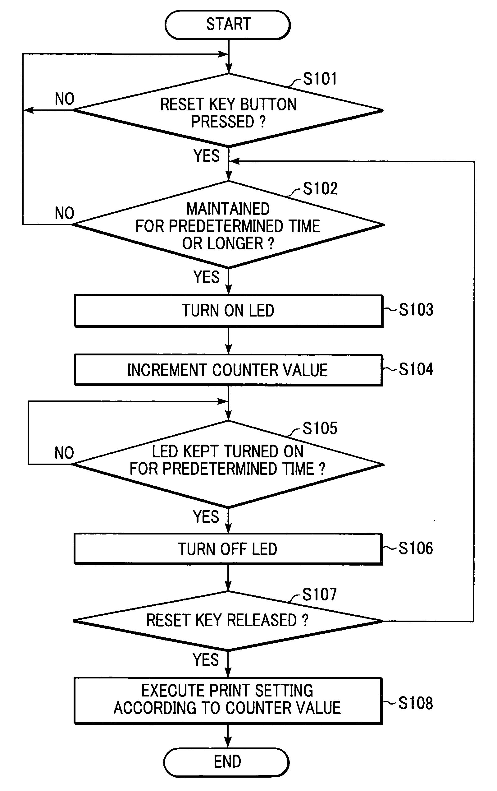 Recording apparatus and recording control method for executing recording according to setting of print parameters by wireless device