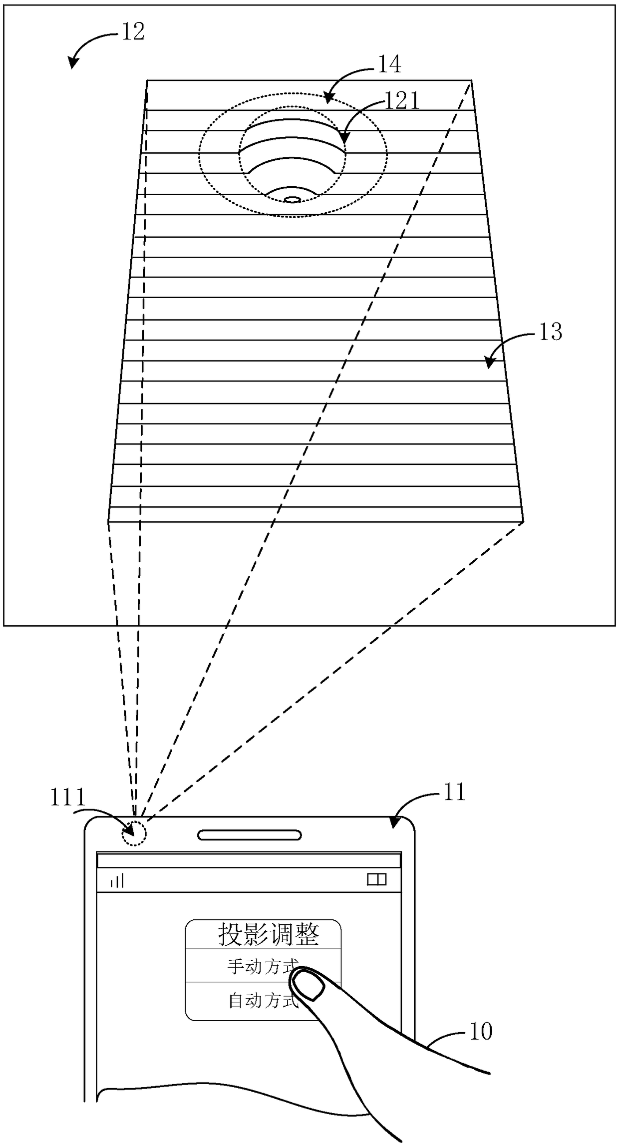 Projection method and device and electronic equipment