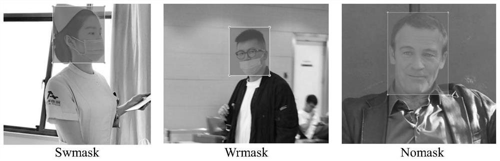 Slim-YOLOv3-based mask wearing condition detection method