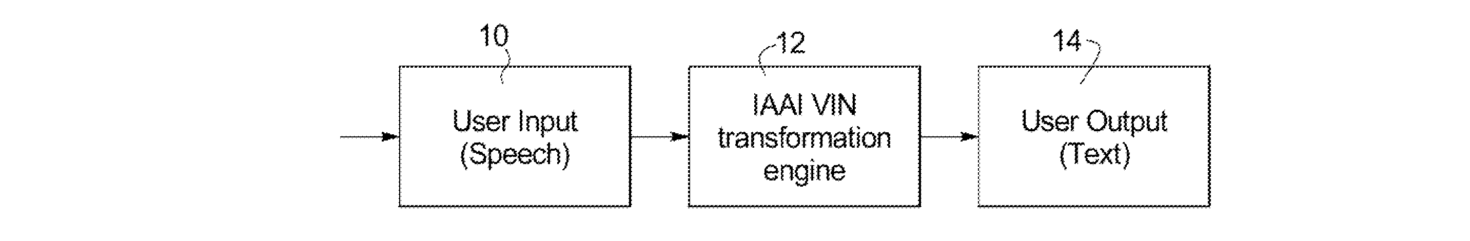 Voice entry VIN method and apparatus