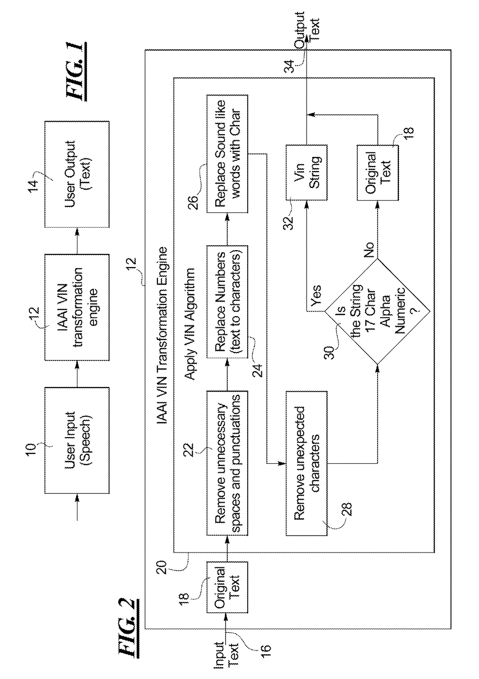 Voice entry VIN method and apparatus