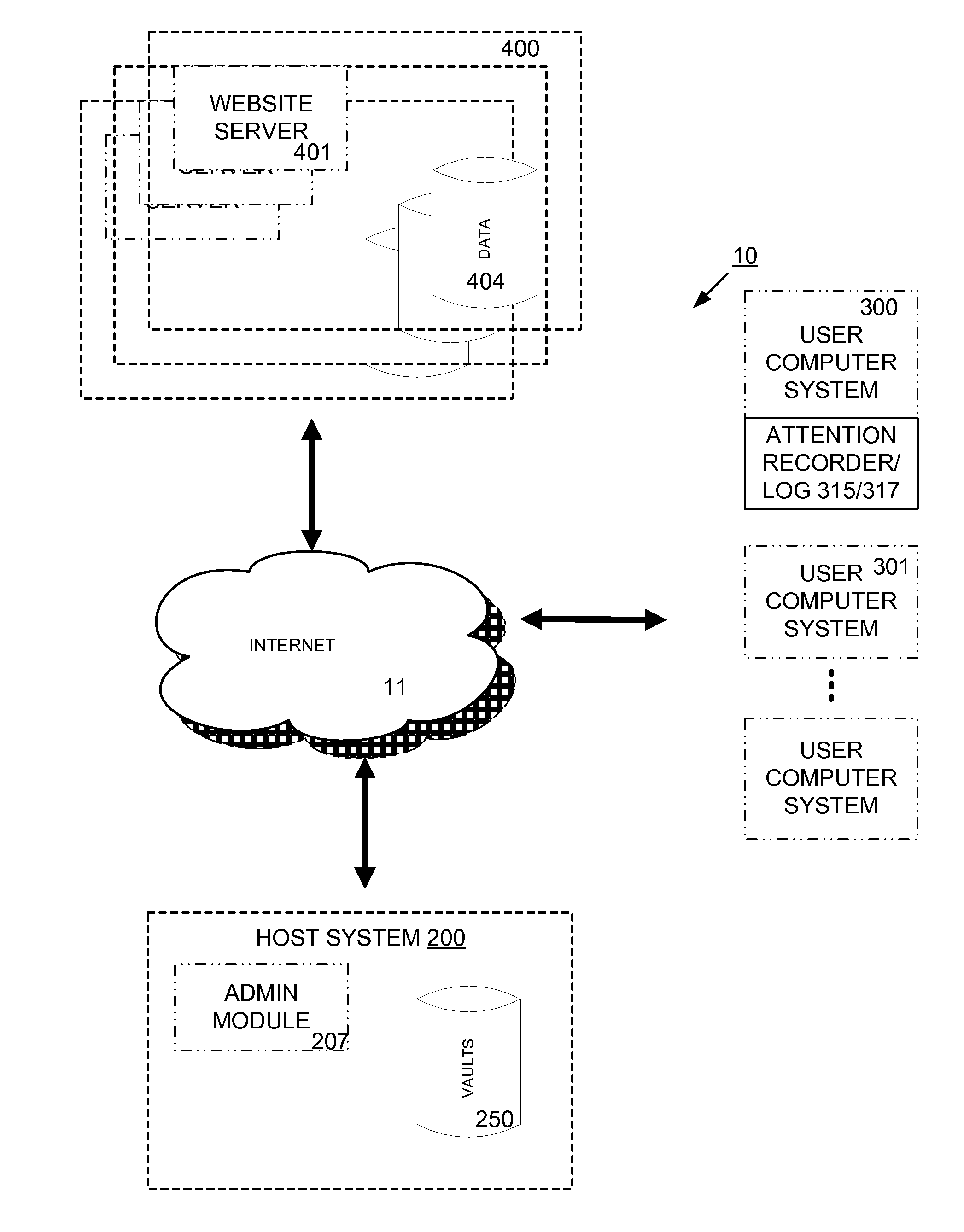 Methods and Systems for Storing, Processing and Managing User Click-Stream Data