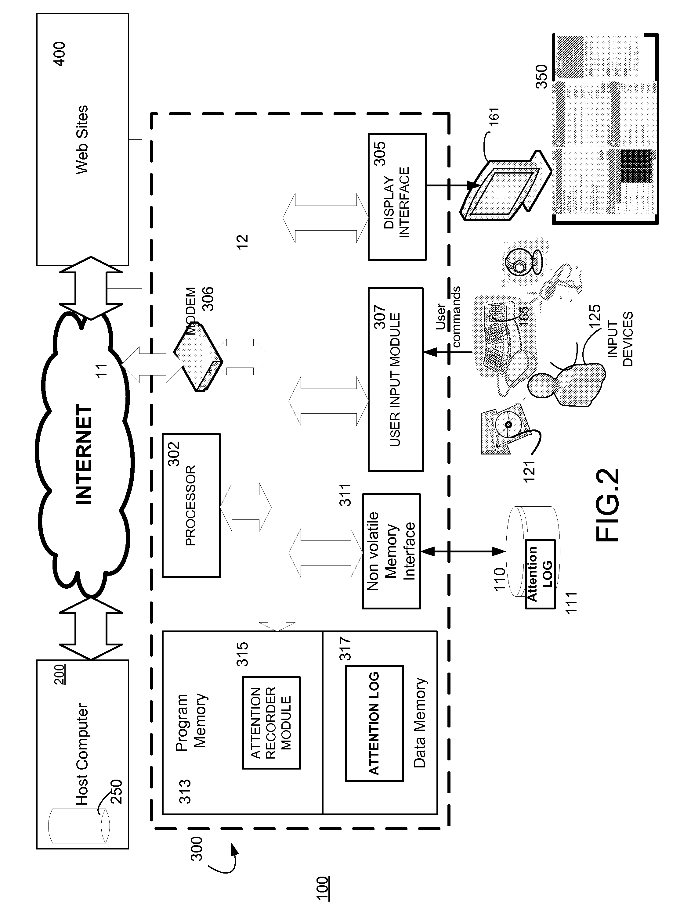 Methods and Systems for Storing, Processing and Managing User Click-Stream Data
