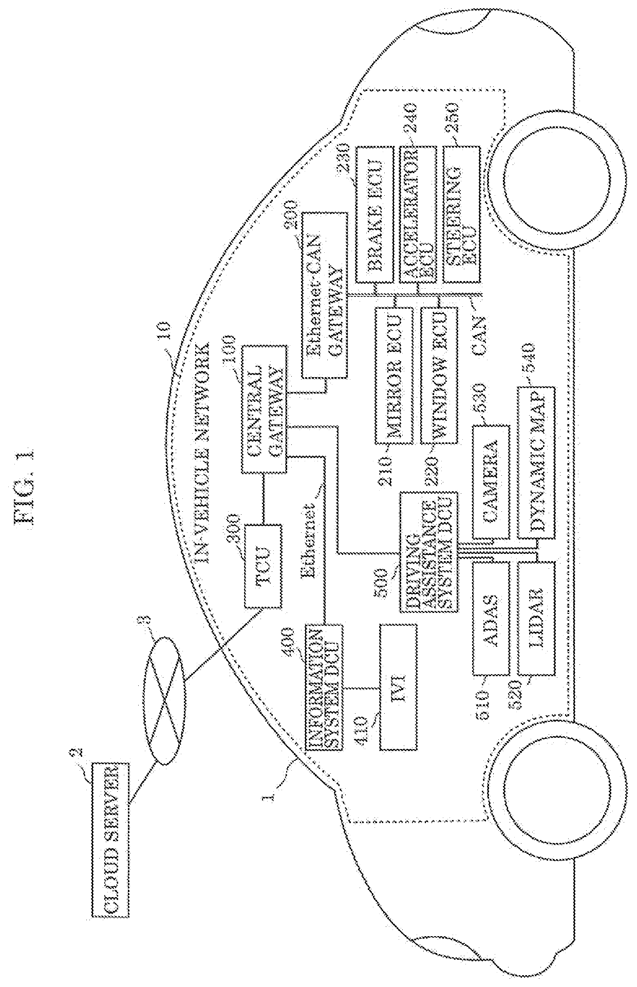 In-vehicle network anomaly detection system and in-vehicle network anomaly detection method