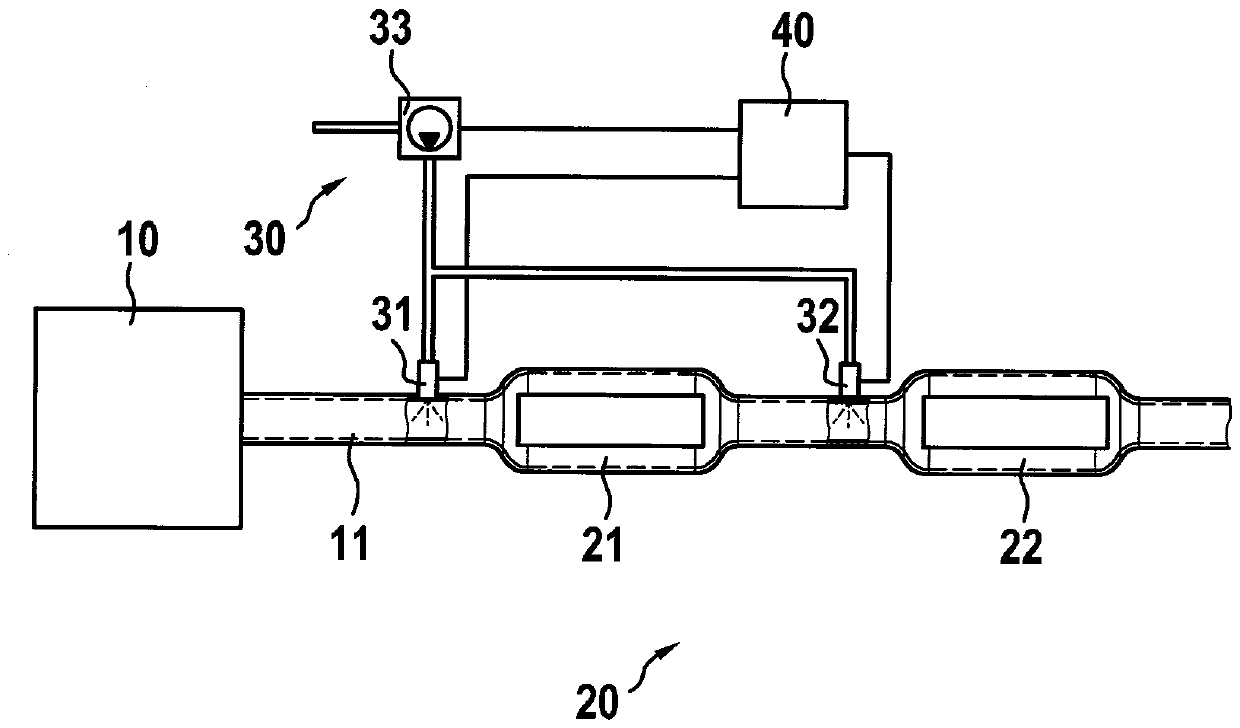 Method for controlling metering system having plurality of metering valves