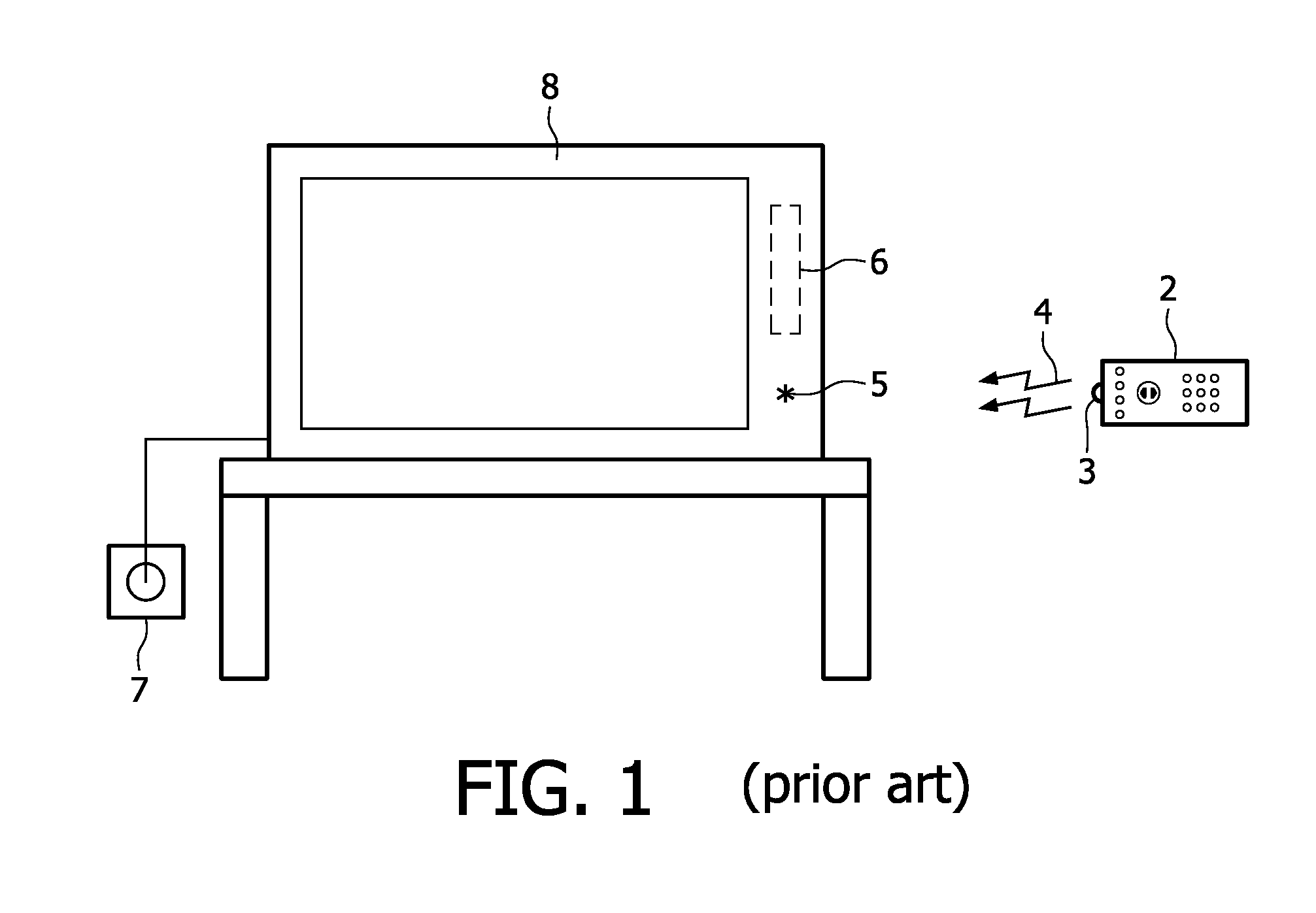 Method of actuating a switch between a device and a power supply