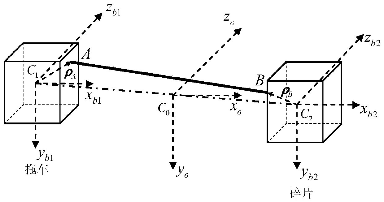 A Tethered Drag Stabilization Control Method for Space Debris
