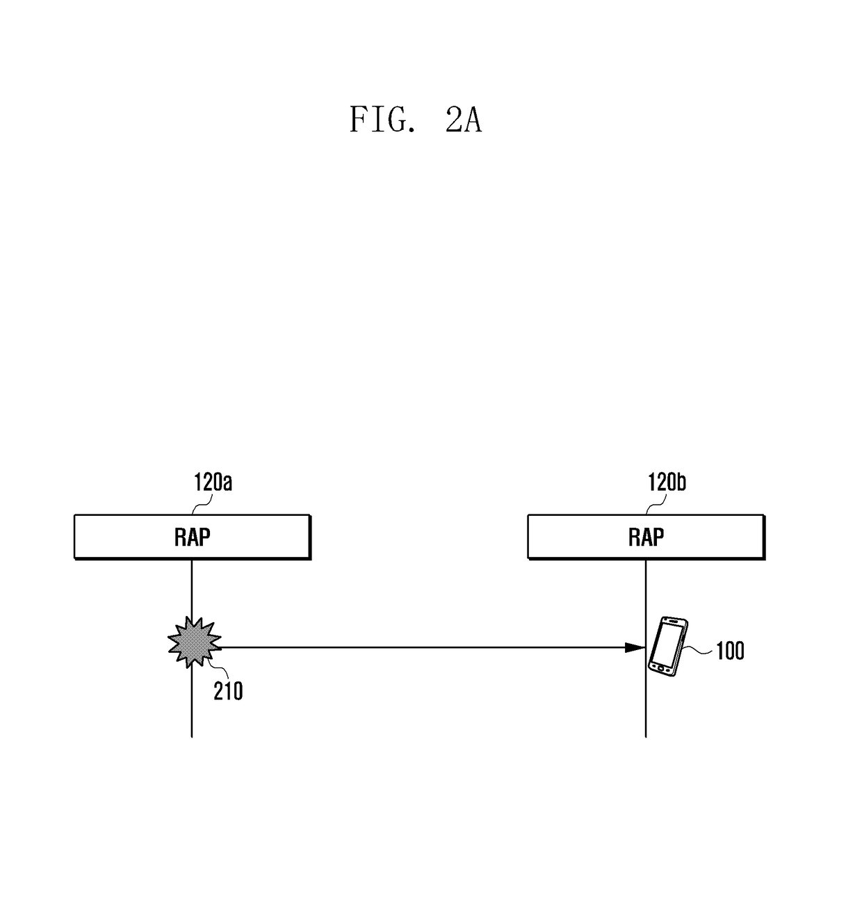 Method and apparatus for improving handover success rate