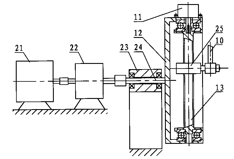 Fatigue testing device for lateral dynamic bending of piston rod of vibration damper