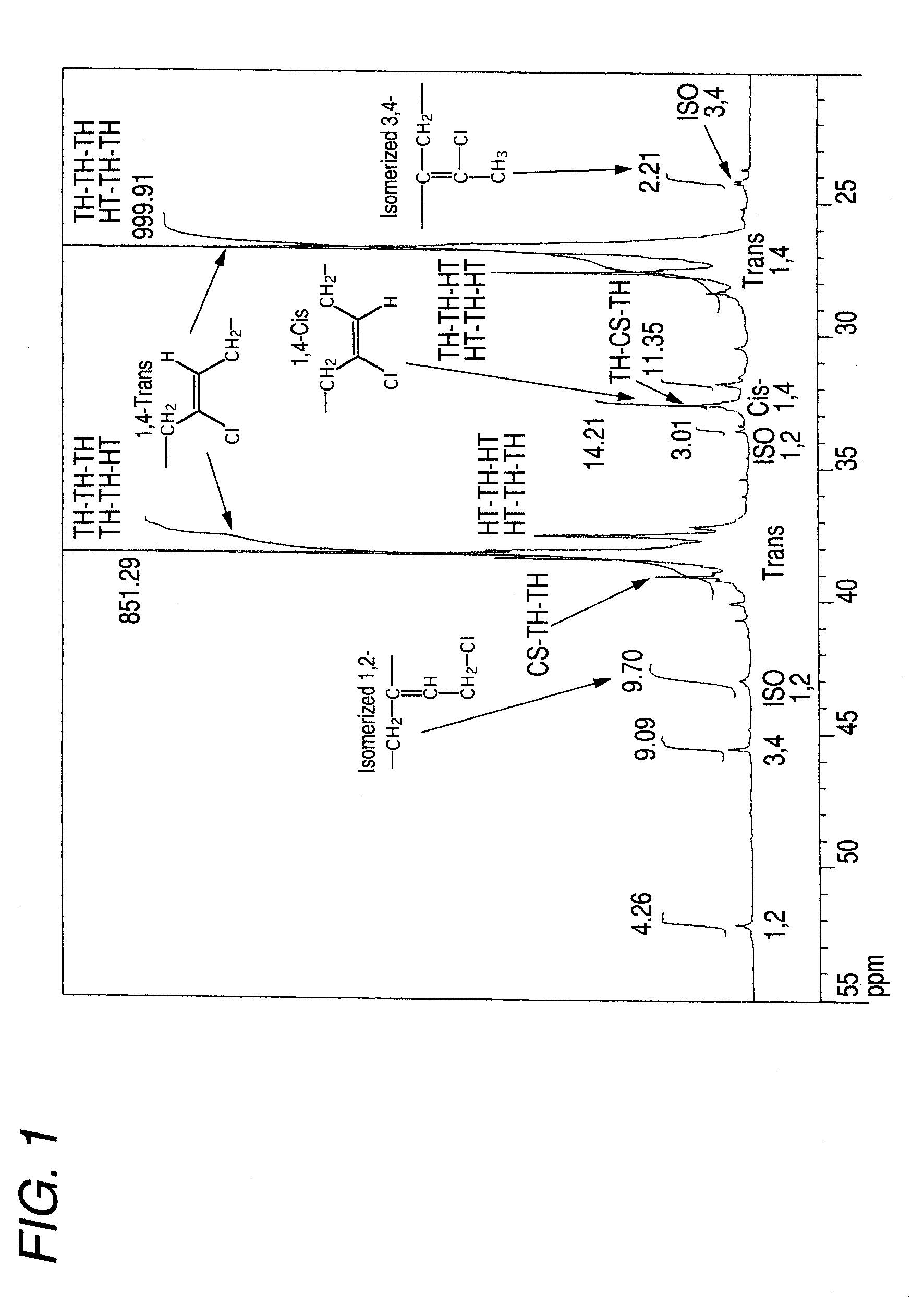 Chloroprene-based block copolymer, soapless polychloroprene-based latex, and processes for producing the same