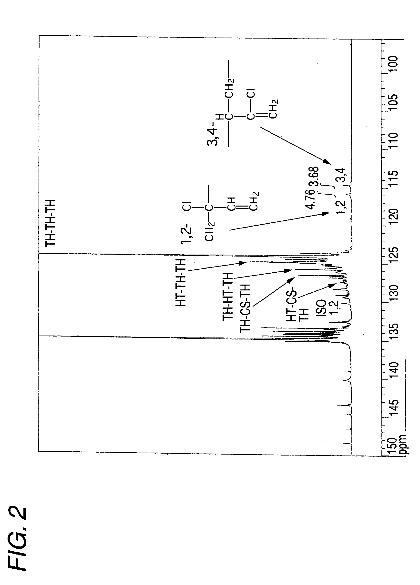 Chloroprene-based block copolymer, soapless polychloroprene-based latex, and processes for producing the same