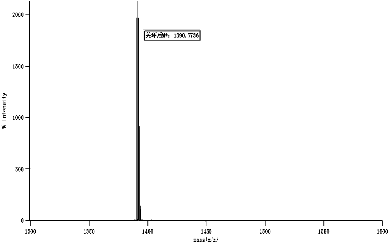 Preparation method of organic graphene nano-tubes with titanium dioxide modified on the surface